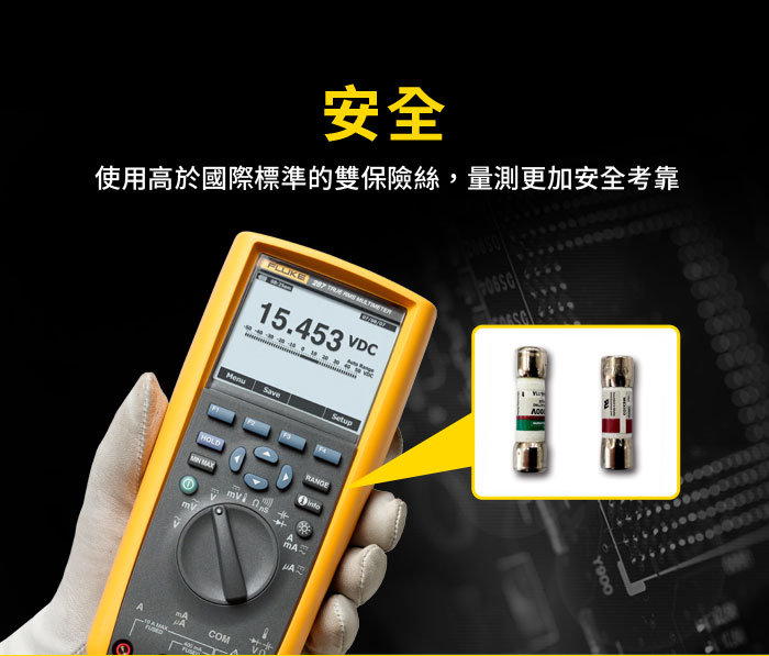 Fluke-287/FVF多功能萬用電錶組合套件(原廠- 敏盛企業電子網路商城